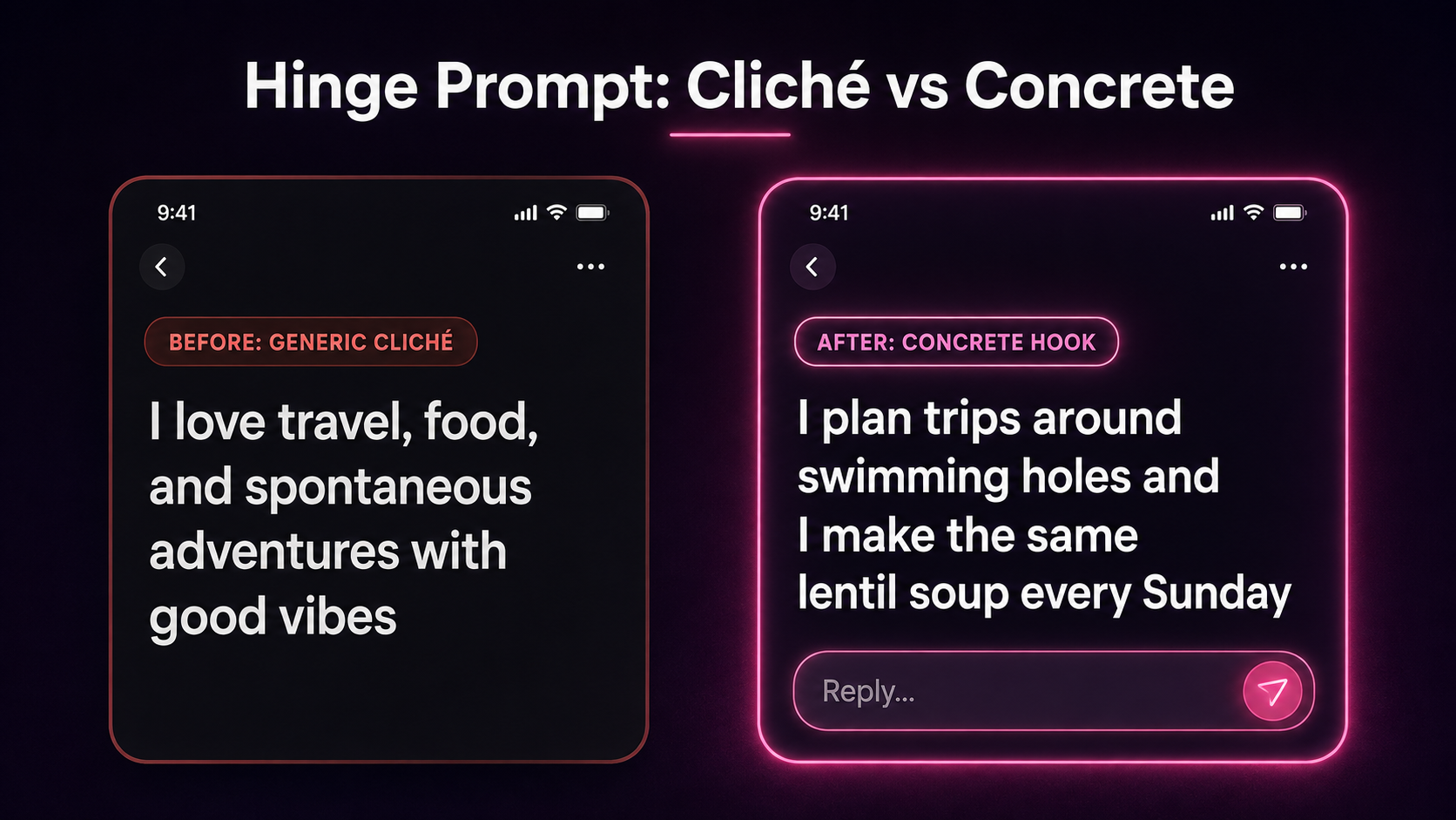 Hinge Prompt: Cliché vs Concrete